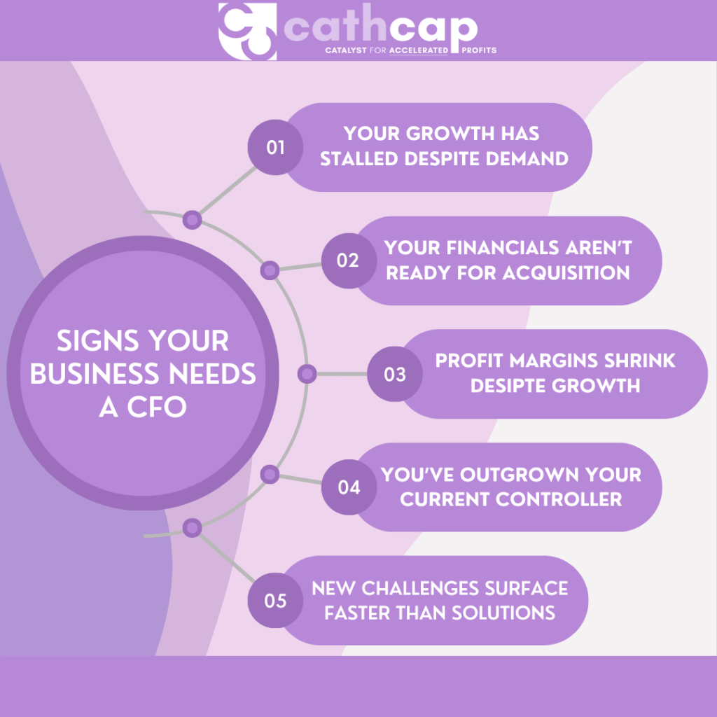 5 signs that your business needs a CFO