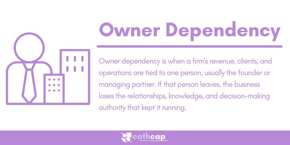 Definition of owner dependency for law firms