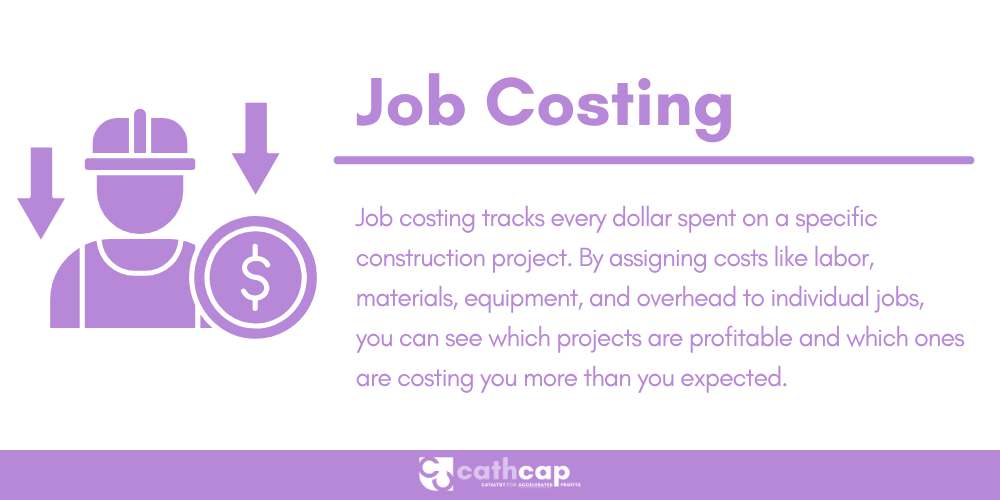 job costing definition